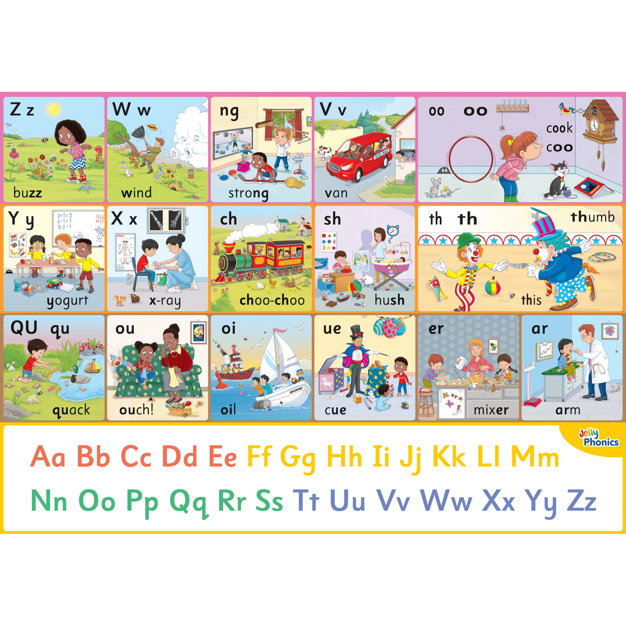 Jolly Phonics Wall Frieze Poster
