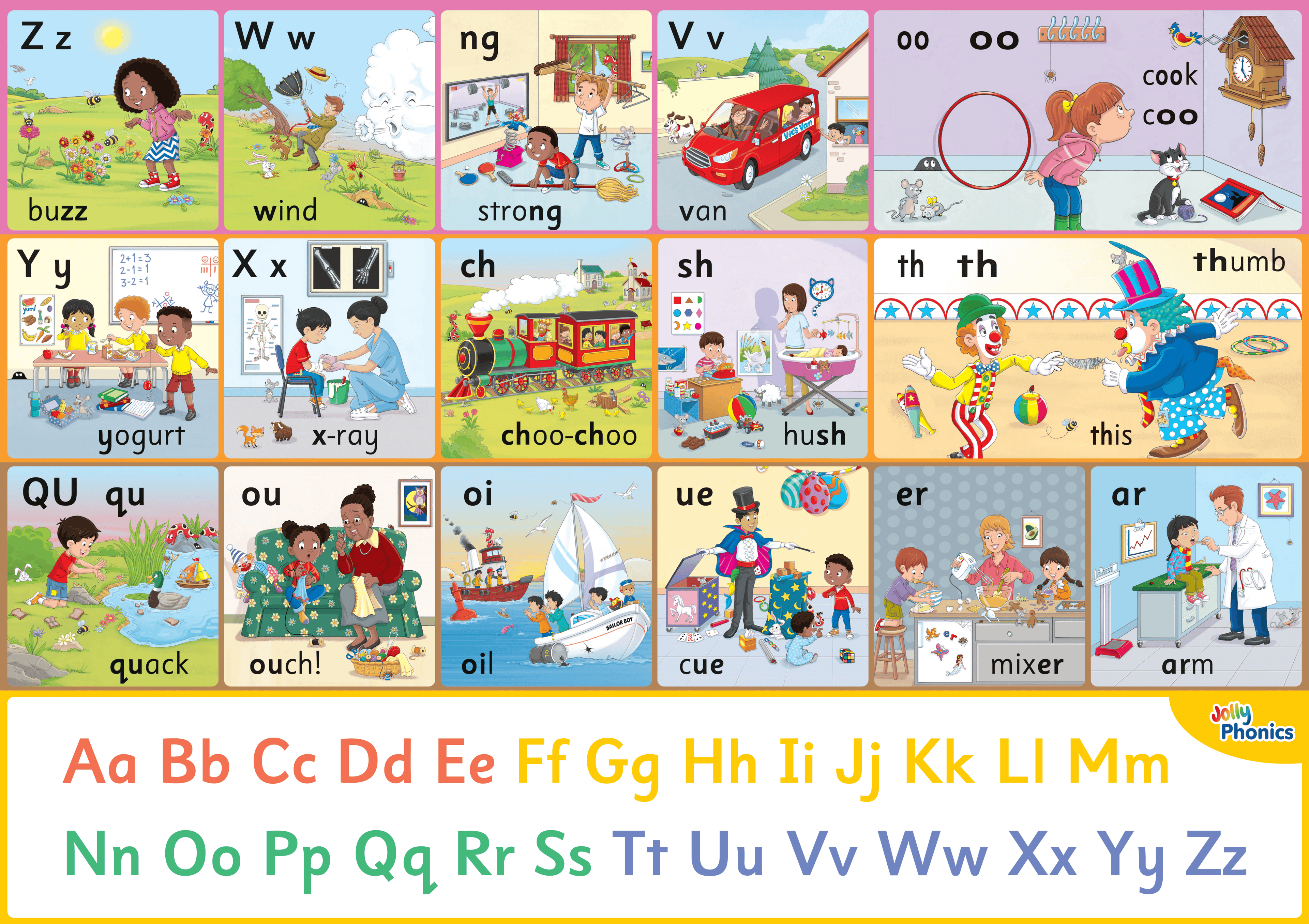 Jolly Phonics Wall Frieze Poster
