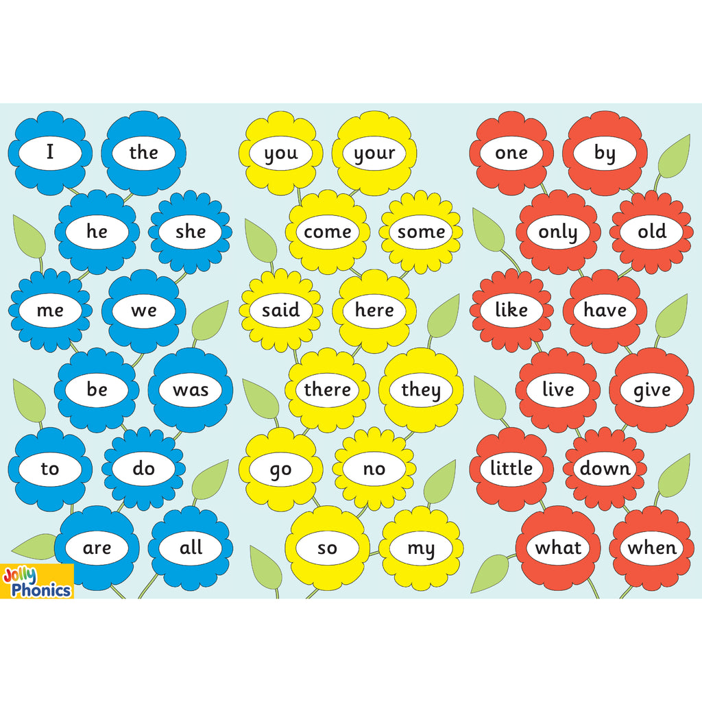 Jolly Phonics Tricky Word Poster
